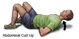 Abdominal Curl Up