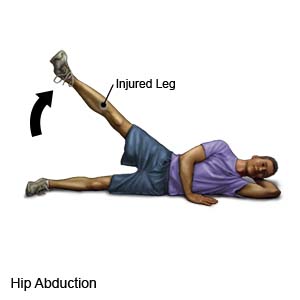 Hip Abduction