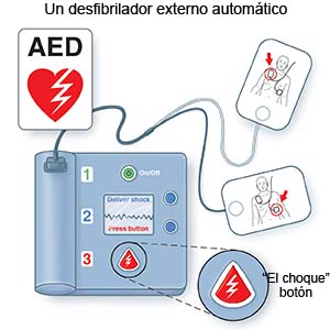 DEA (desfibrilador externo automático)