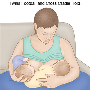 Twins Football and Cross Cradle Hold