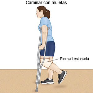 Caminar con muletas