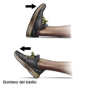 Bombeo del tobillo